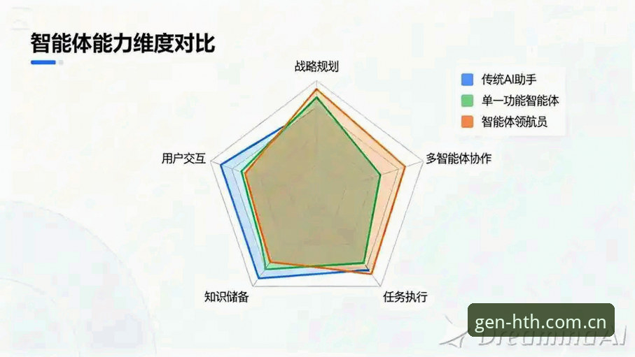 华体会体育第十一代品牌矩阵深度解析：当“里点金”遇见AI匹配新API
