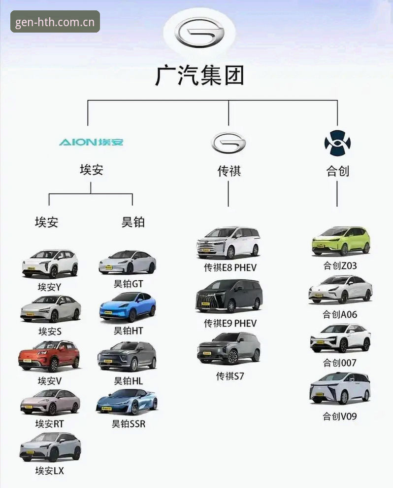 第十一代品牌矩阵HTH华体会里点金：从等待4.7秒到0.3秒的数据体验重构