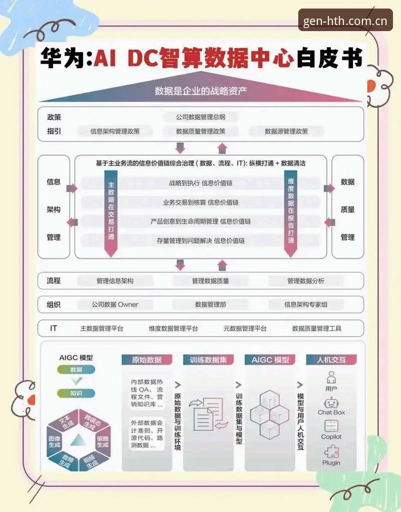 3个技术维度深度评测HTH华体会第十一代品牌矩阵：里点金、AI匹配与数据刷新机制